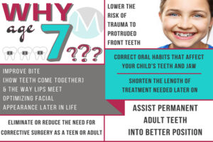 Read more about the article Orthodontic consultation starts at the age of 7!